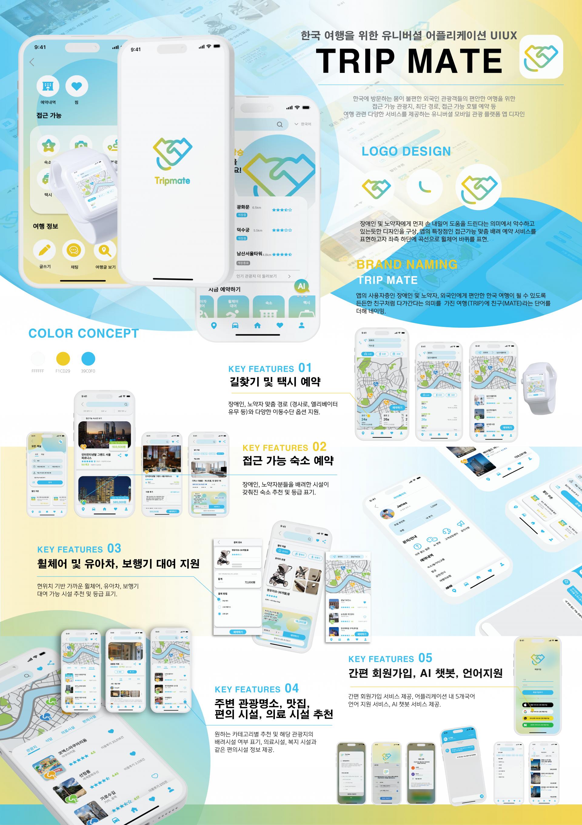 오현주, 이민경