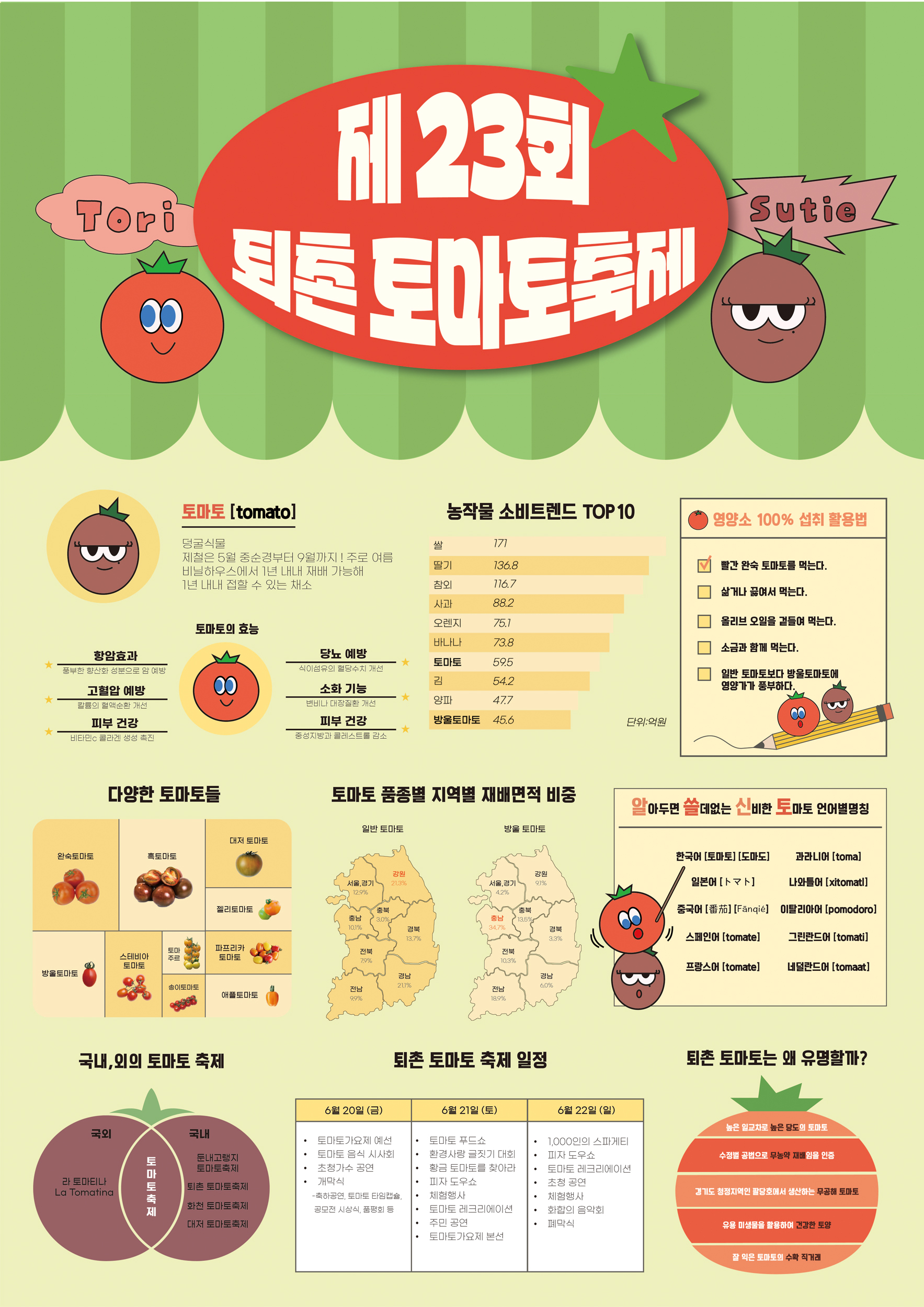 신채린, 이수진