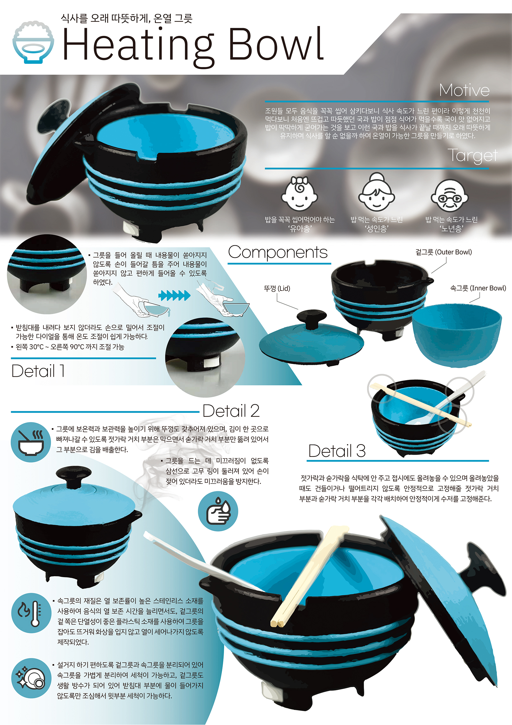 이민경, 오현주