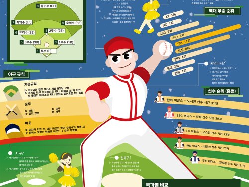 최하영, 박현아