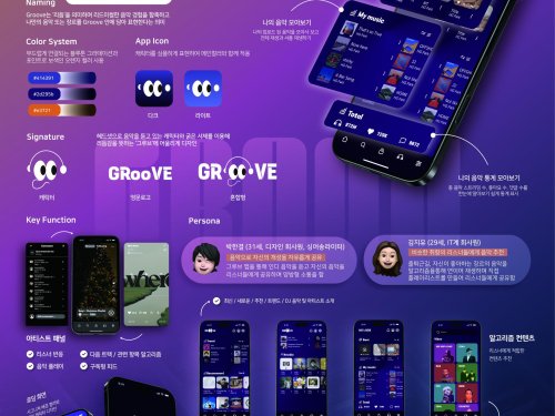 신보미, 이윤아