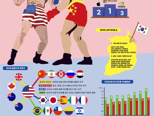 오정현, 오형석