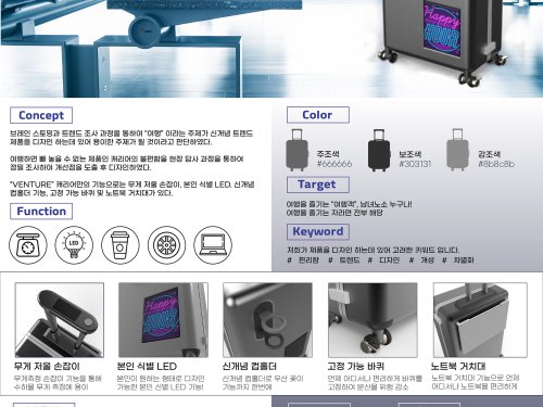 윤이선, 정유나, 유용욱, 최현준, 오정현