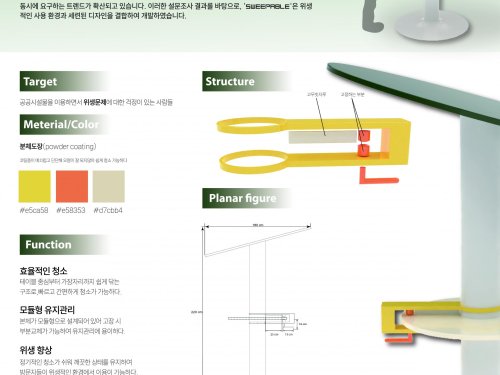 권혁주, 신채린, 정경호, 차시연