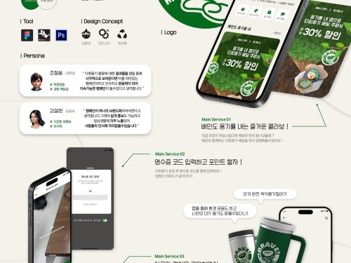 지윤서, 전민훈