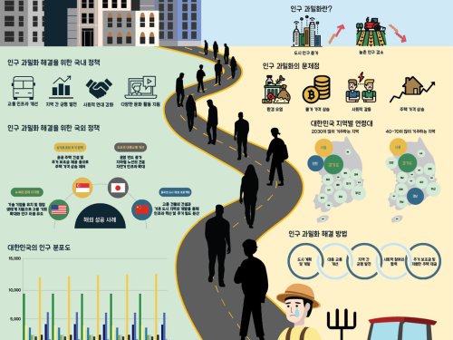 최연우, 김나연