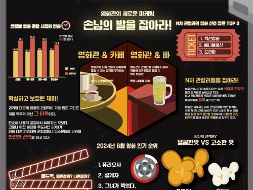 최현준, 권혁주