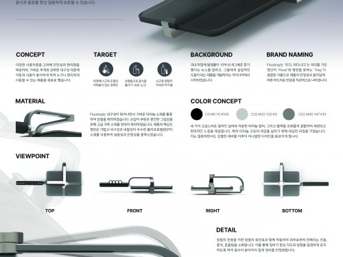 홍순형, 이민경, 이민현