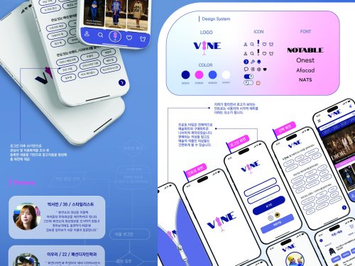 최하영, 노다연