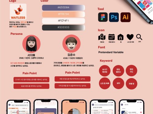 김민주, 이예원