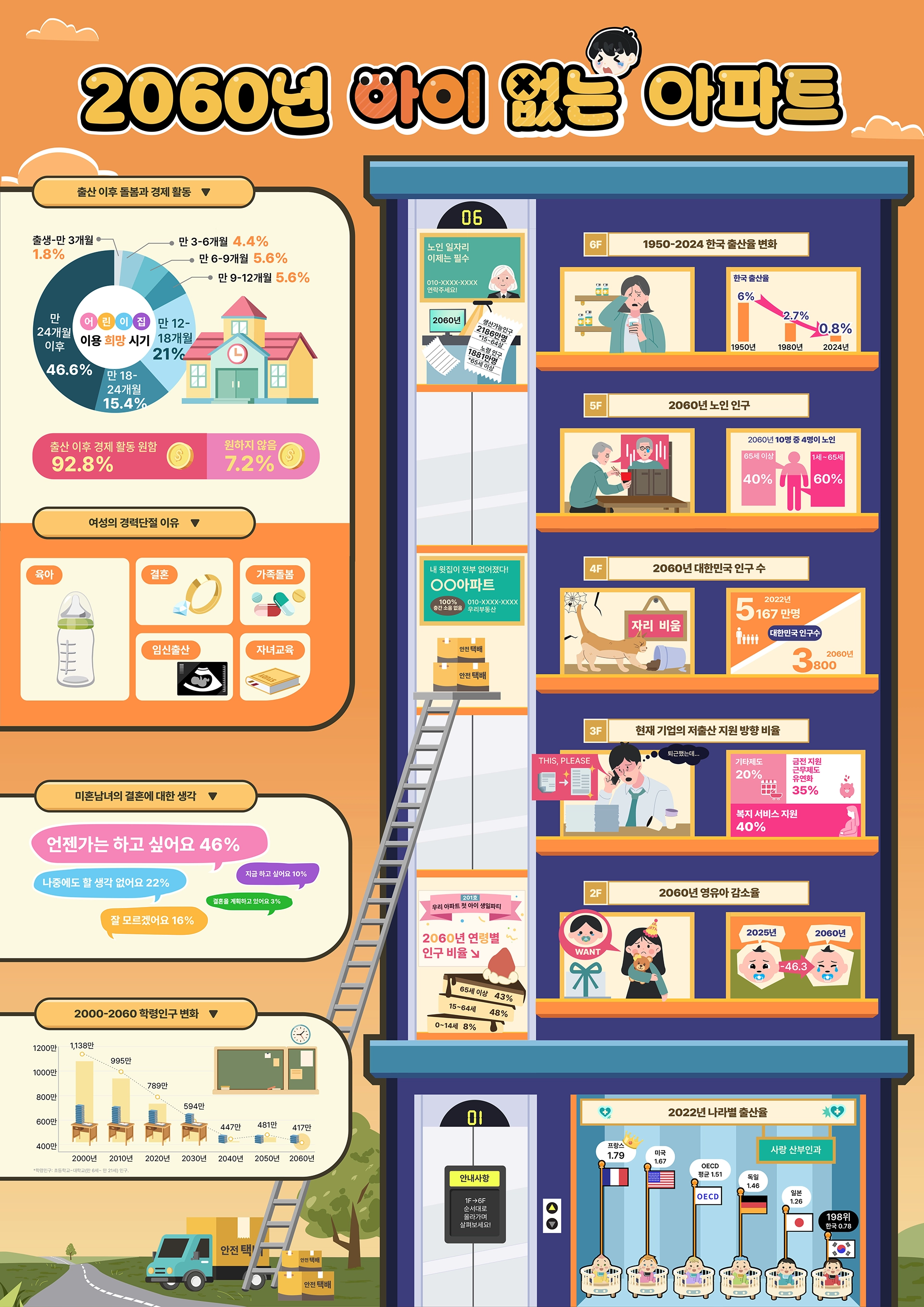 김연실, 김지훈