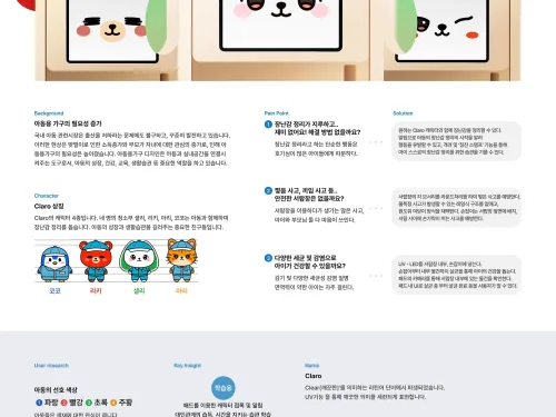 김지훈, 김소영