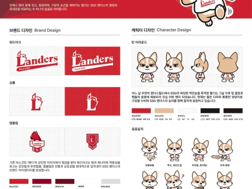 김영준, 김민상