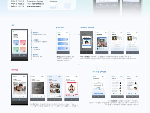 김지훈, 김소영, 도희람