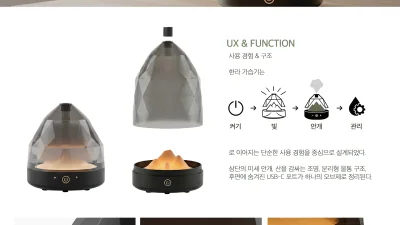원치웅, 김나혜