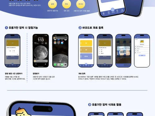 조성은, 김예슬, 정지현