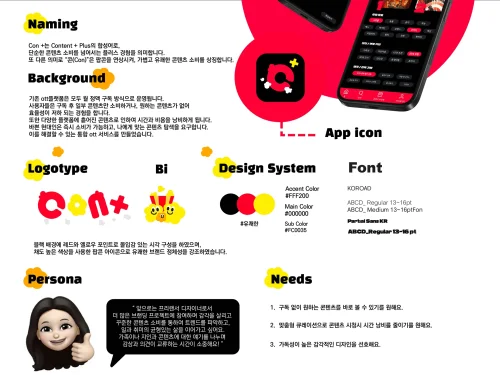 김민상, 이주원, 원치웅