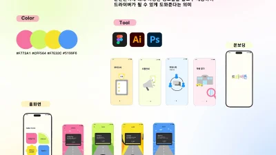 박서현, 윤채하