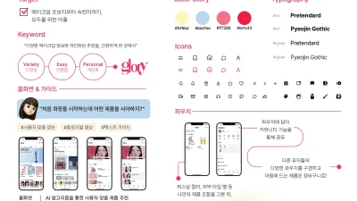 조하영, 정혜빈, 김은