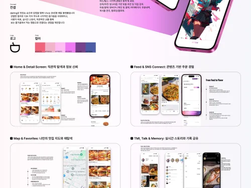 김성대, 김가희, 최유나