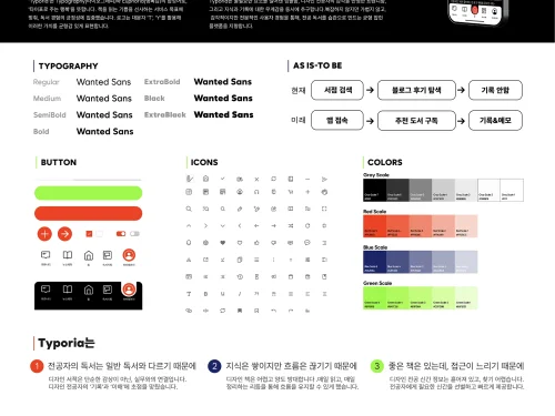 김지훈, 이시은, 김정수