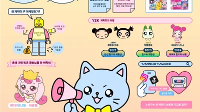 김예슬, 최해수