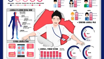 임시은, 송인기
