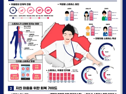 임시은, 송인기