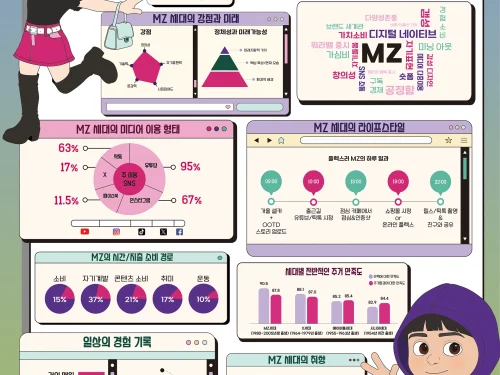 조성은, 황세빈