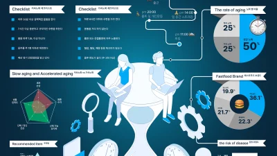 이채원, 홍정민