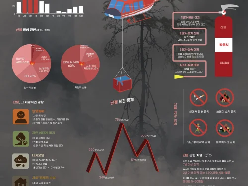 정학명, 강민성