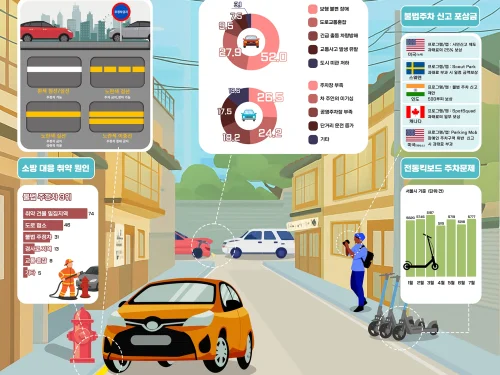 김민결, 김가희